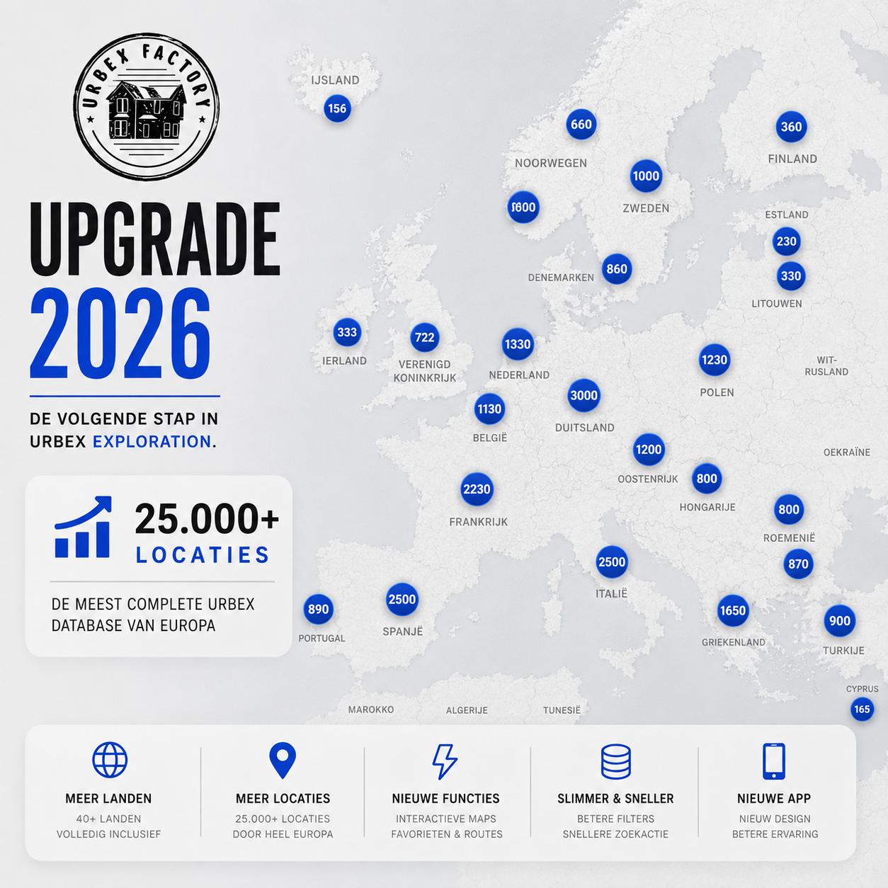 Map Upgrade 2026