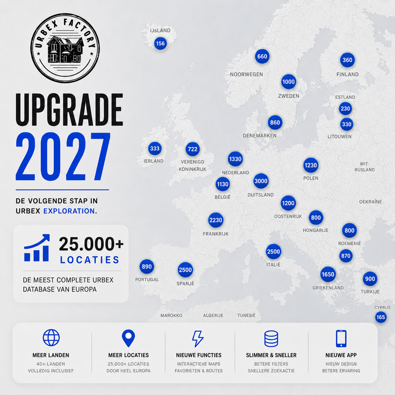 Map Upgrade 2027
